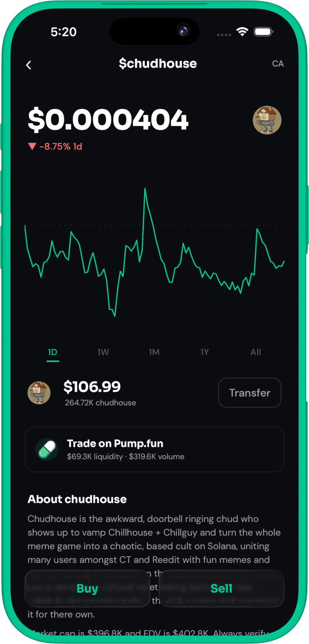 Monet Solana memecoin trading