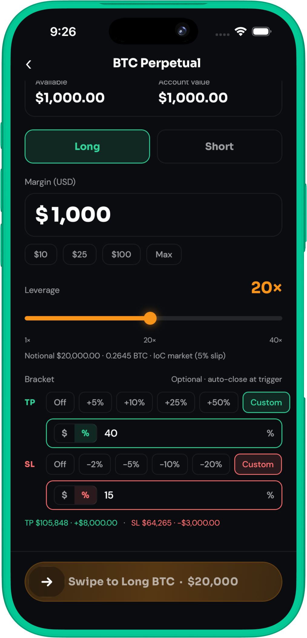 Open a long BTC position with leverage and bracket orders