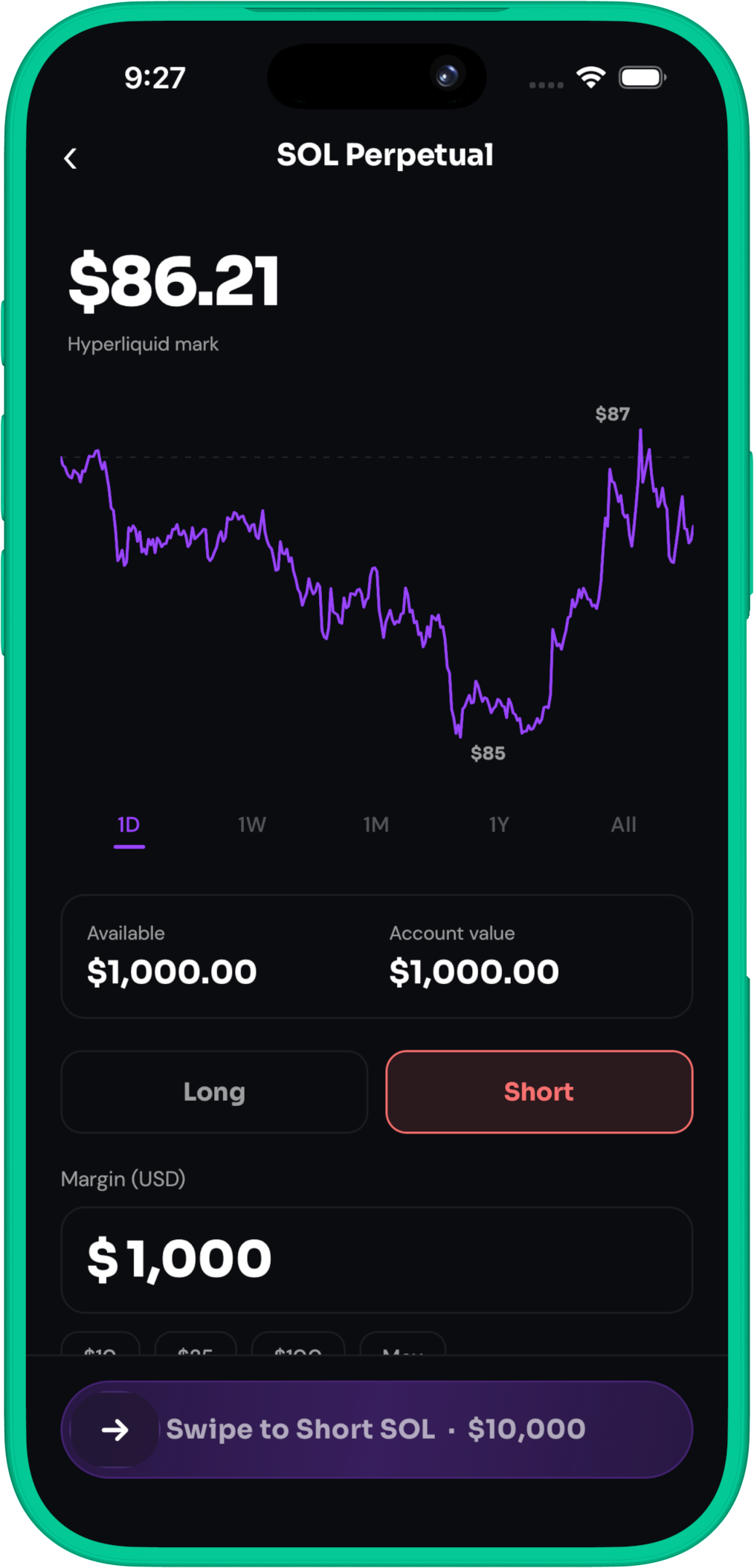 Short SOL with one slide